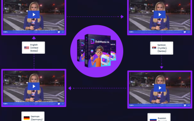 DubMaster AI – World’s 1 st Premier Video Translator App – Review and Bonus
