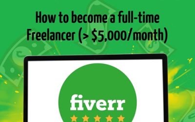 Fiverr Masterclass | All-in-one Guide | English (sparweise.de/en/fiverr-masterclass-ebook-salespage-english) -Review and Bonus