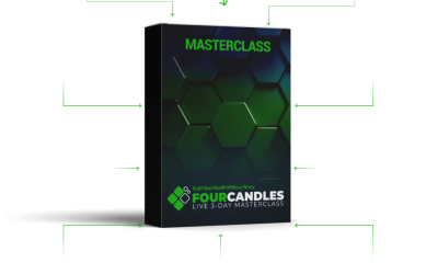 Four Candles Formula (fourcandlesformula.com/live/?aid=57) – Review and Bonus