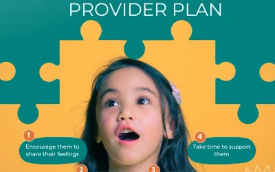 Child Care Provider plan -Review and Bonus worth $100+