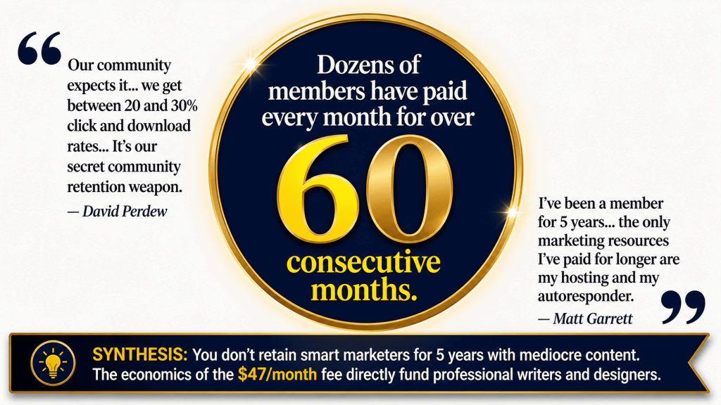 Internet Marketing Newsletter PLR Review