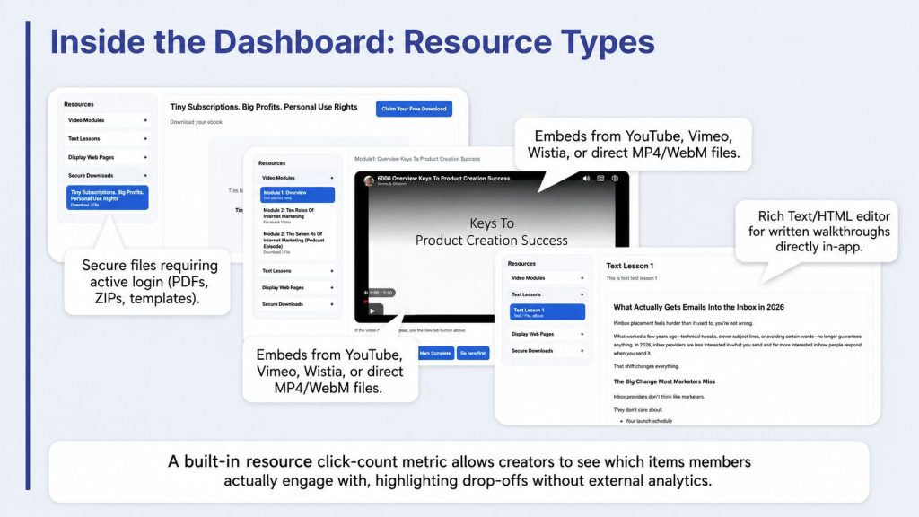 Member Portal Builder Create Members Areas Fast Review