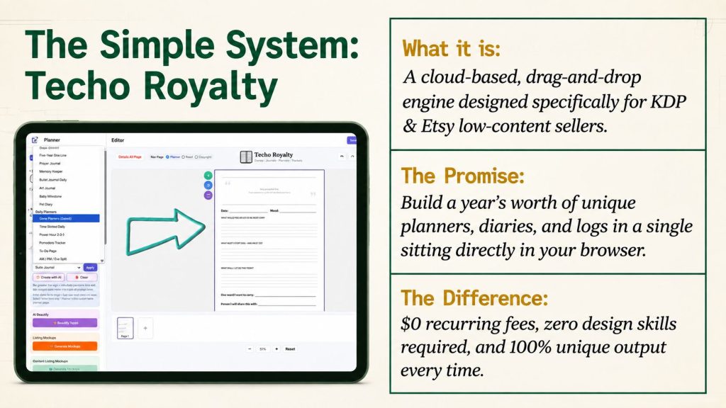 Techo Royalty Review