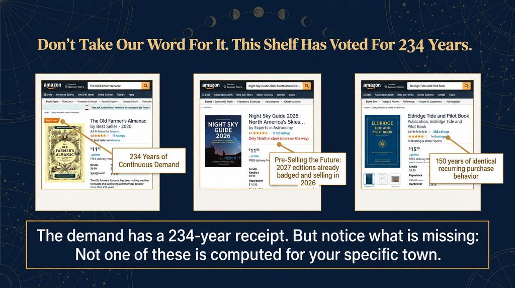 Meridian Books Your Competitors Physically Cannot Make Review