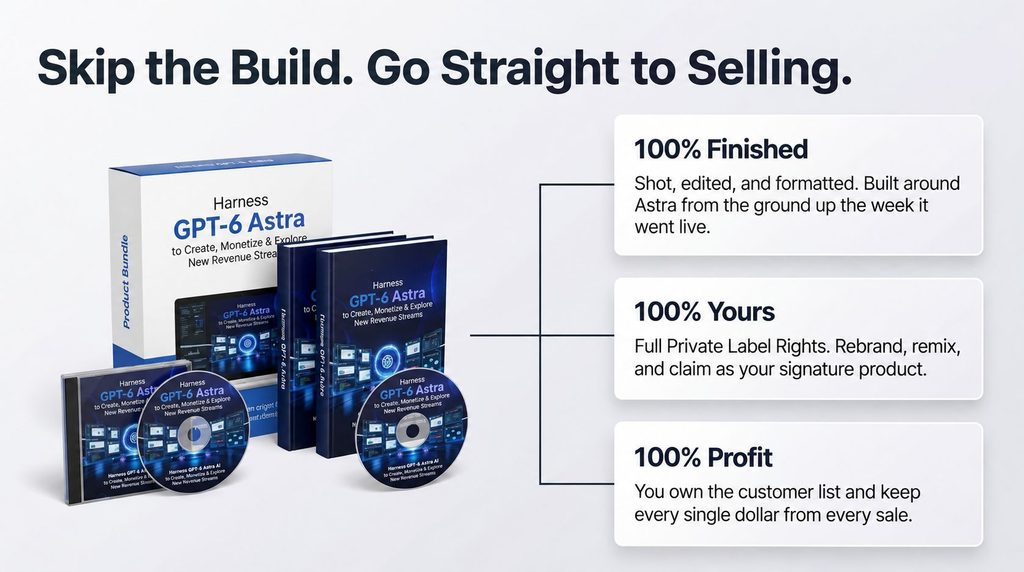 PLR GPT 6 Astra AI Mastery Review